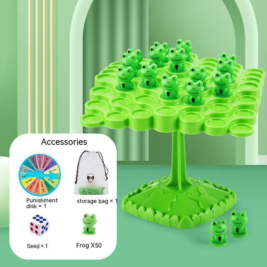 Trò chơi trên bàn