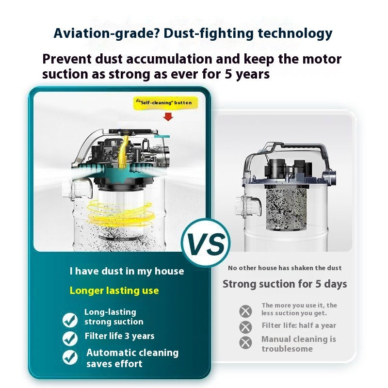 Household Large Suction Car Wash Decoration Beauty Seam Vacuum Cleaner