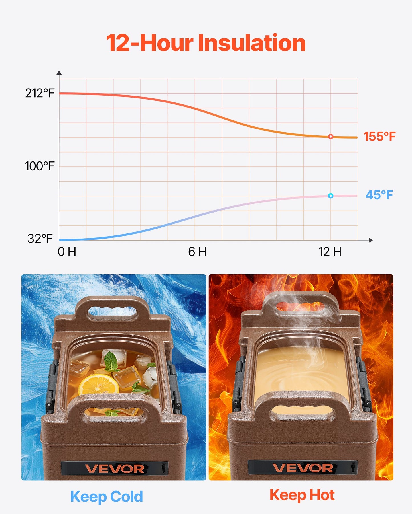 Isolierter Getränkespender 19 L Heiß- Und Kaltgetränkespender Mit Zapfhahn & Griff, Lebensmittelechter Thermo-Getränkespender-Kühler Für Tee Kaffee Wasser In Cafés Und Restaurants, Braun