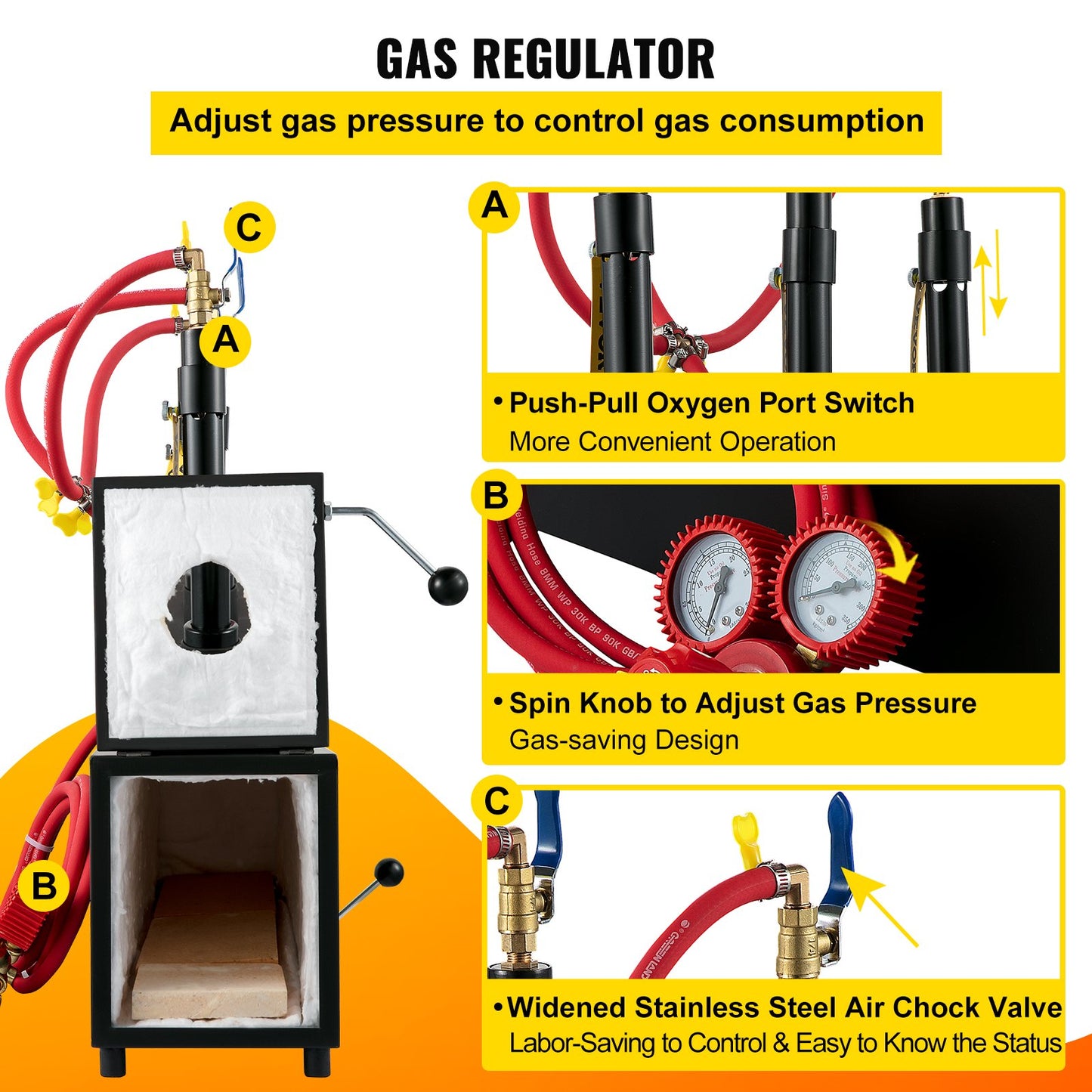 Gas Schmiedeofen 1350 °C, Brenner Schmiede 15 L, Schmiedeofen Drei Brenner Zweitürig Auskleidung Mit Aluminiumsilikatfaser, Metallschmiede Max. Leistung 230,4 KWh / 786.000 BTU, Gasdruckregler