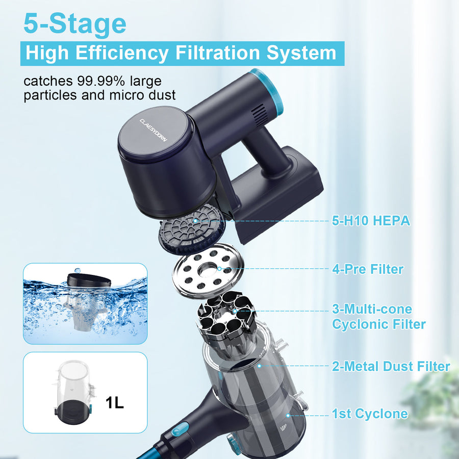 Cordless Vacuum Cleaner