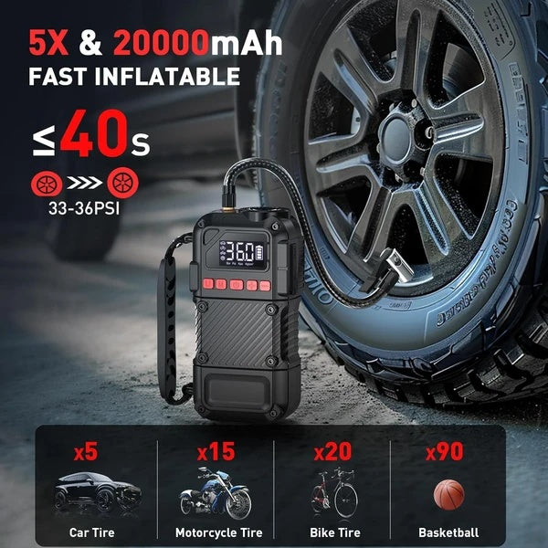 Tire Inflator Portable Air Compressor - 20000mAh Portable Air Pump