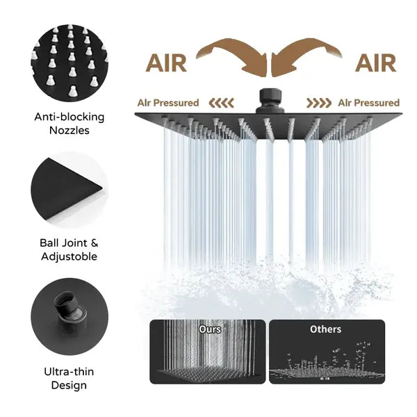 3-in-1 Shower System - High-Flow Square Rain Head + Adjustable Arm + Handheld Spray