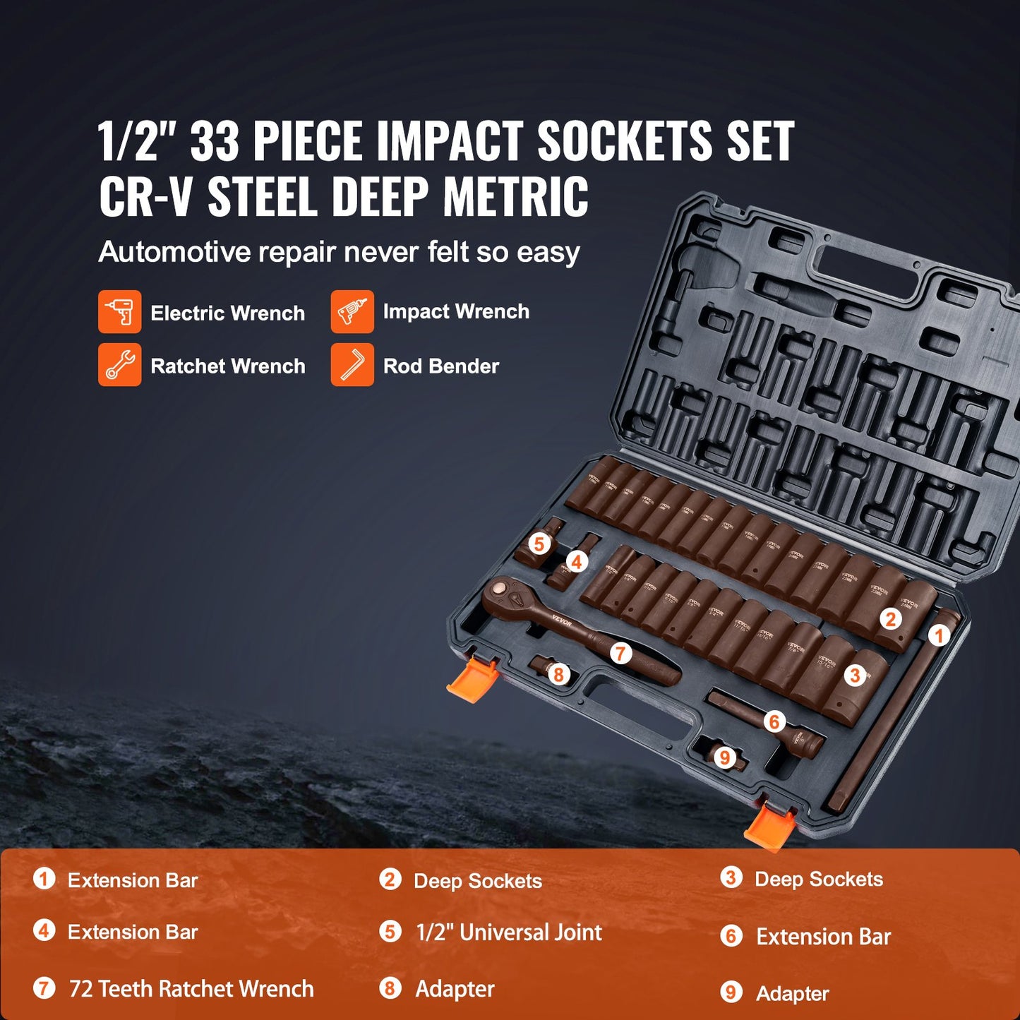 Metric 10-24mm, 6 Point Cr-V Alloy Steel For Auto Repair, Easy-to-Read Size Markings, Rugged Construction, Includes Storage Case