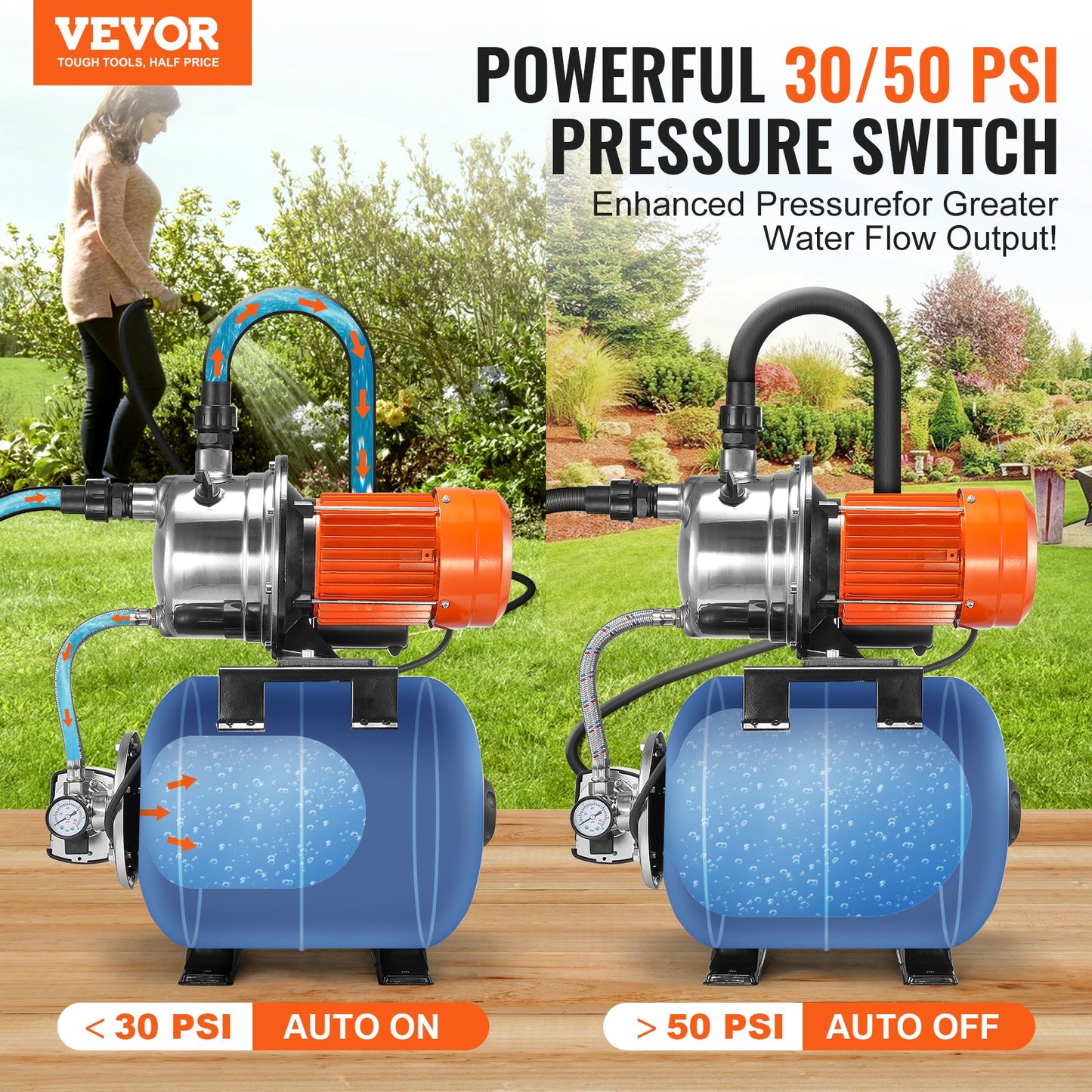 1176 W Gartenpumpe, 5600 L/H, Automatische Bewässerungspumpe Mit 50 M Förderhöhe, Kreiselpumpe Mit 30/50 PSI Druckschalter, Flachbrunnenpumpe, Edelstahl-Pumpenkopf Für Hausgarten & Rasen