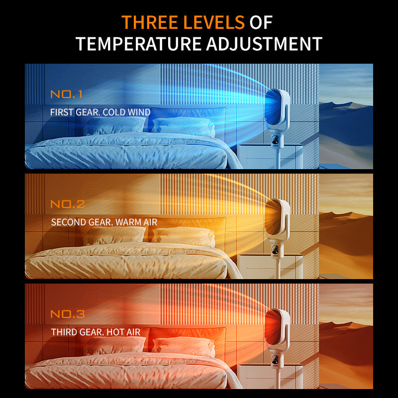 Desktop Warm Air Blower Whole House Heater European Standard American Standard