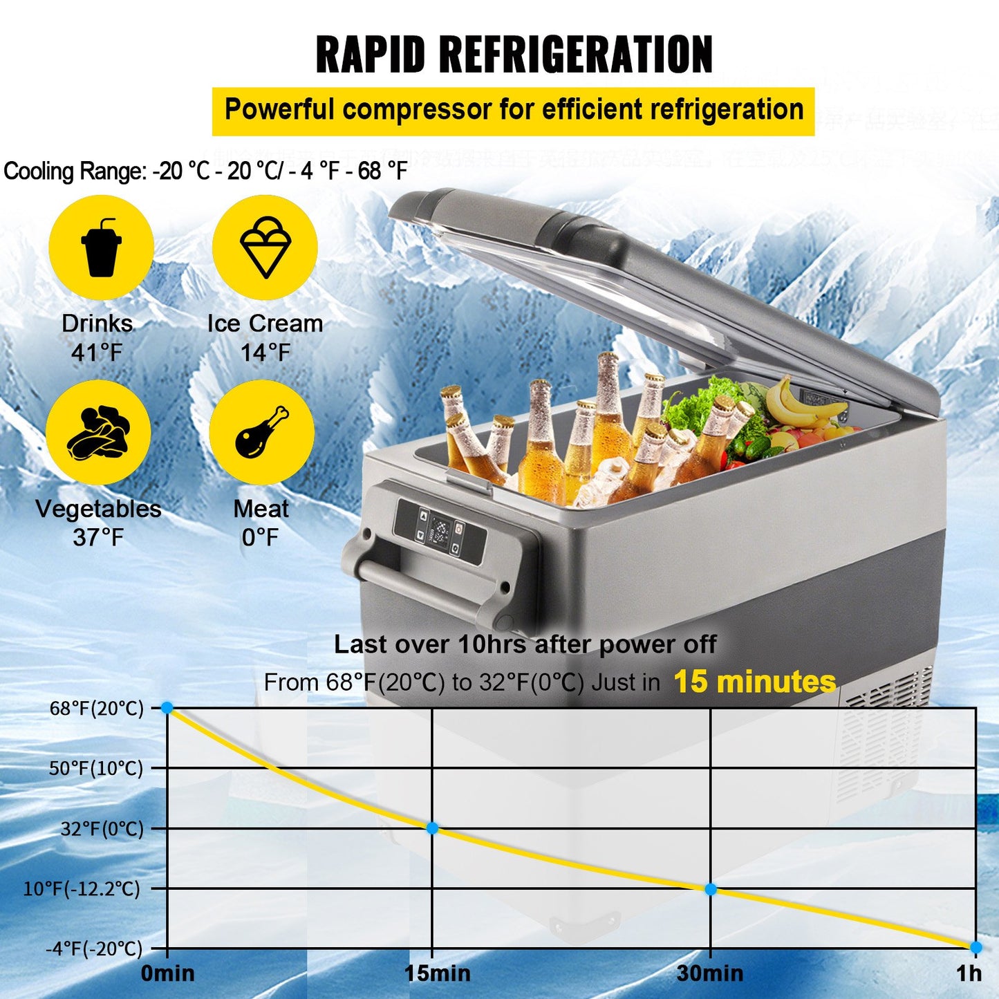 12 Volt Refrigerator, 58 Quart Car Refrigerator, Dual Zone Portable Refrigerator,RV Refrigerator With 12/24V DC And 110-240V AC, Freezer Fridge Cooler, For Car, RV, Camping And Home Use