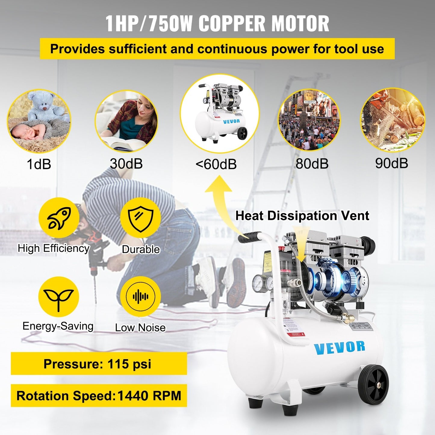 Flüsterkompressor 25 L, Leise Ölfrei Kompressor 750 W, Ölfrei Luftkompressor 60 DB, Druckluftkompressor, Silent Druckluft Kessel 165 L / Min Abgasvolumen, Mit Eingebautem Abluftventilator