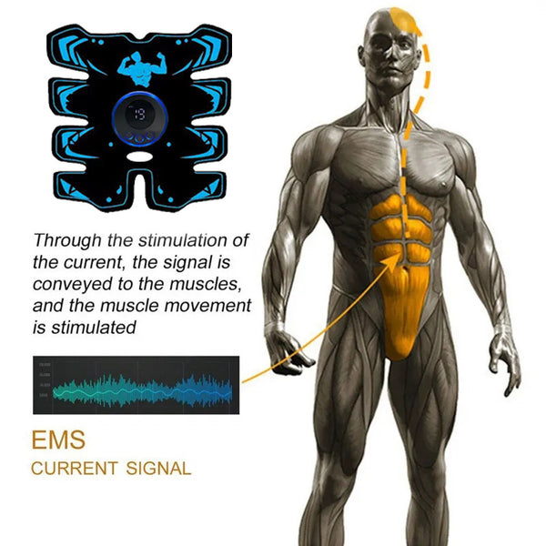 EMS8 Abdominal Muscle Abdomen Trainer Home Sports Power Plate Lazy Fitness Material Stickers