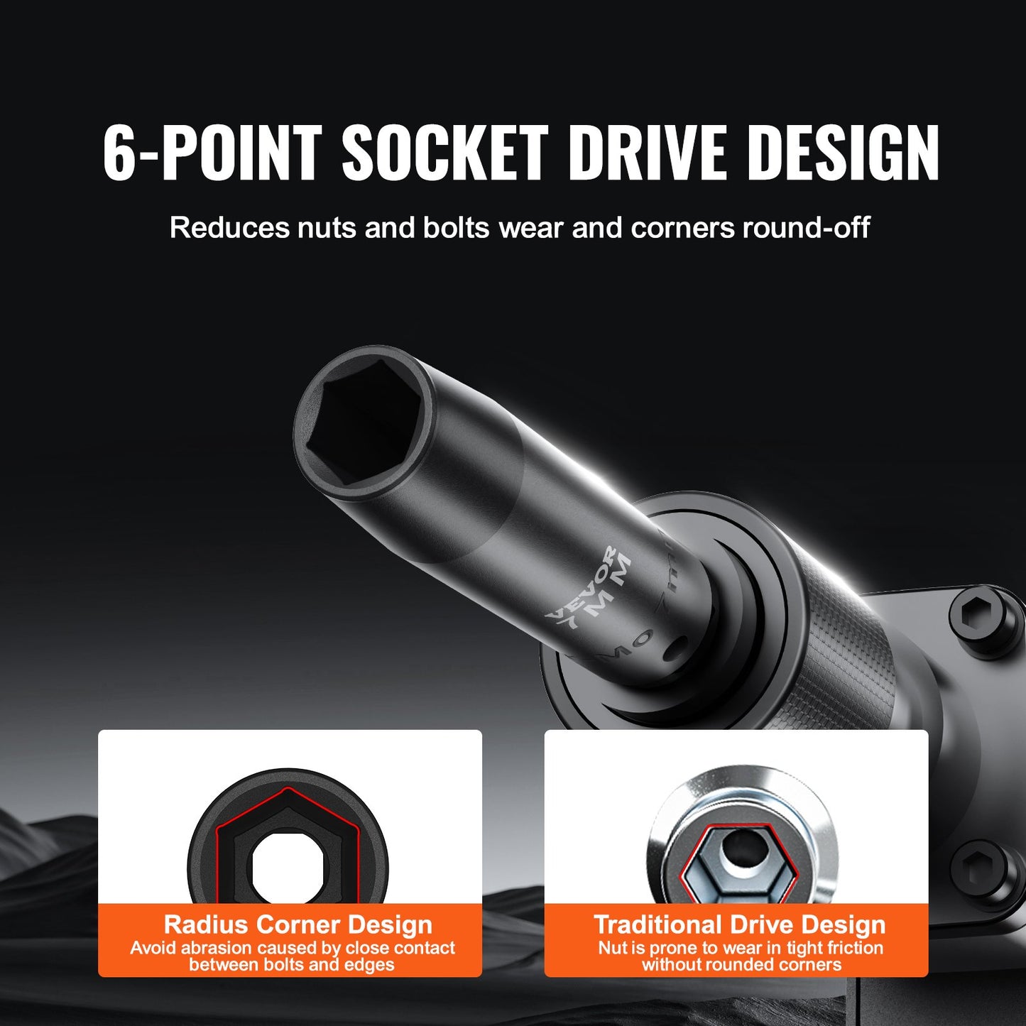 Metric 10-24mm, 6 Point Cr-V Alloy Steel For Auto Repair, Easy-to-Read Size Markings, Rugged Construction, Includes Storage Case