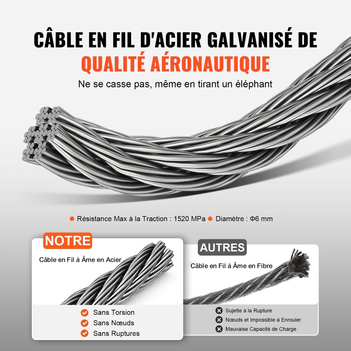 3 In 1 Elektrische Seilwinde 498,95kg Tragfähigkeit Seilhebezug Hubgeschwindigkeit ≥4m/min Motorwinde 7m Hubhöhe Seilhebezug 1500W Seilzug 3 Steuer-Modi Manuell/Kabelgebunden/Kabellos