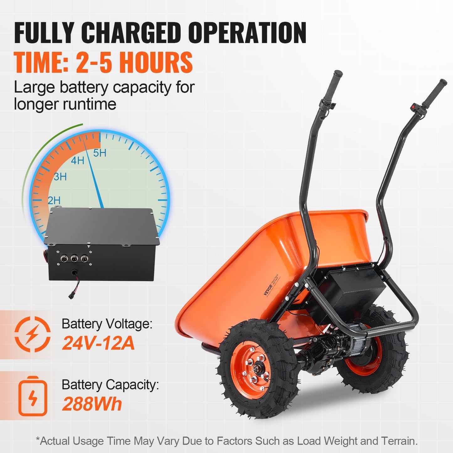 Electric Wheelbarrow Cart, 500W Powered Utility Garden Wagon Dump Cart, 4.5 Cu. Ft. Load & 573 Lbs Capacity With Metal Handle & 16' Track Wheels, Two Wheel Barrow Yard Cart & Wagons For Lawn