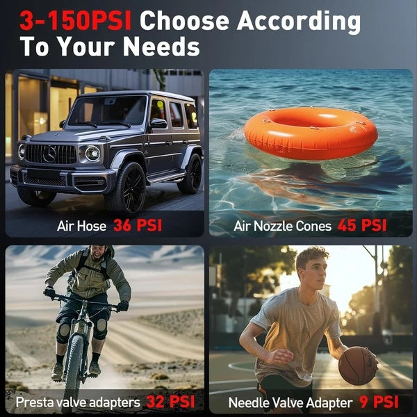 Tire Inflator Portable Air Compressor - 20000mAh Portable Air Pump