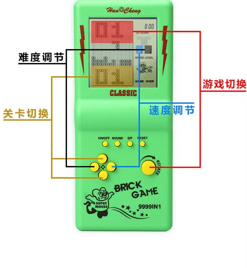 Internet Celebrity Tetris Handheld Game Console 80&#039;s Childhood Classic Nostalgic Retro Old-fashioned Small Toys For Children And Students