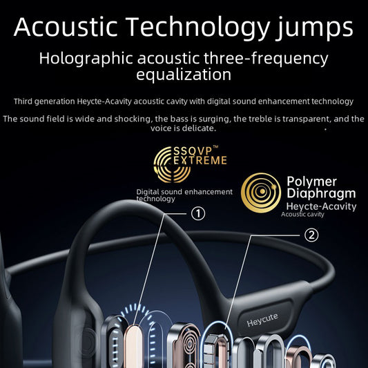 Black Chop G06 Bone Conduction Neck-Hanging Wireless Bluetooth Headset Mini Super Large Battery Long Endurance New Product Daifa