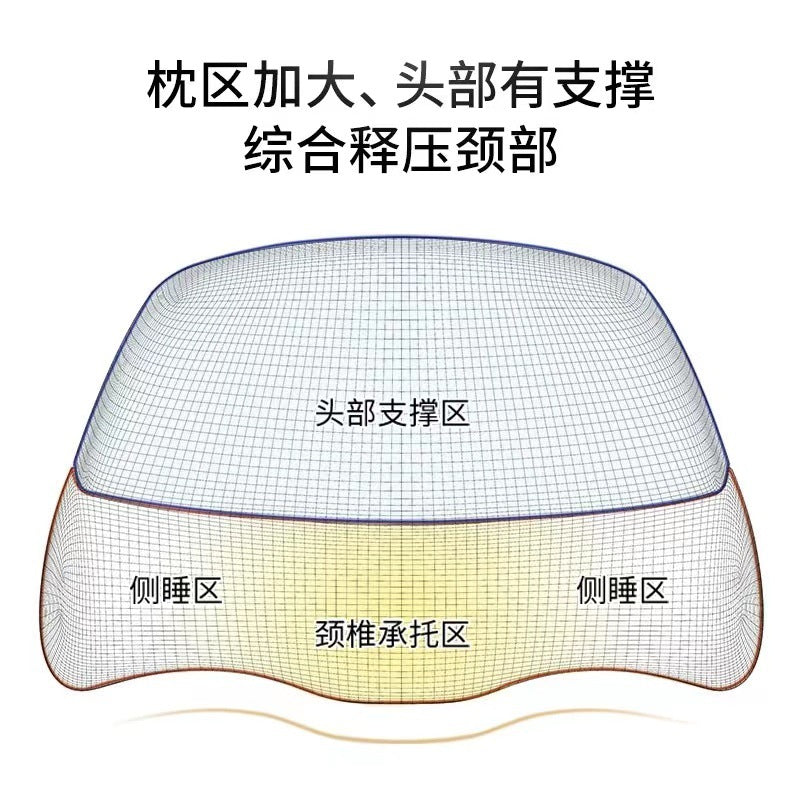 Traction Cervical Pillow Slow Rebound Memory Pillow Rich Bag Helps Sleep Cervical Reverse Traction Neck Protection Pillow Memory Foam