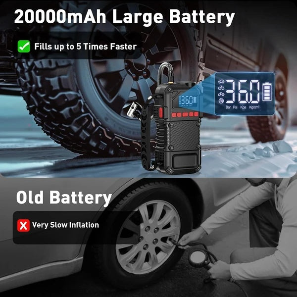 Tire Inflator Portable Air Compressor - 20000mAh Portable Air Pump