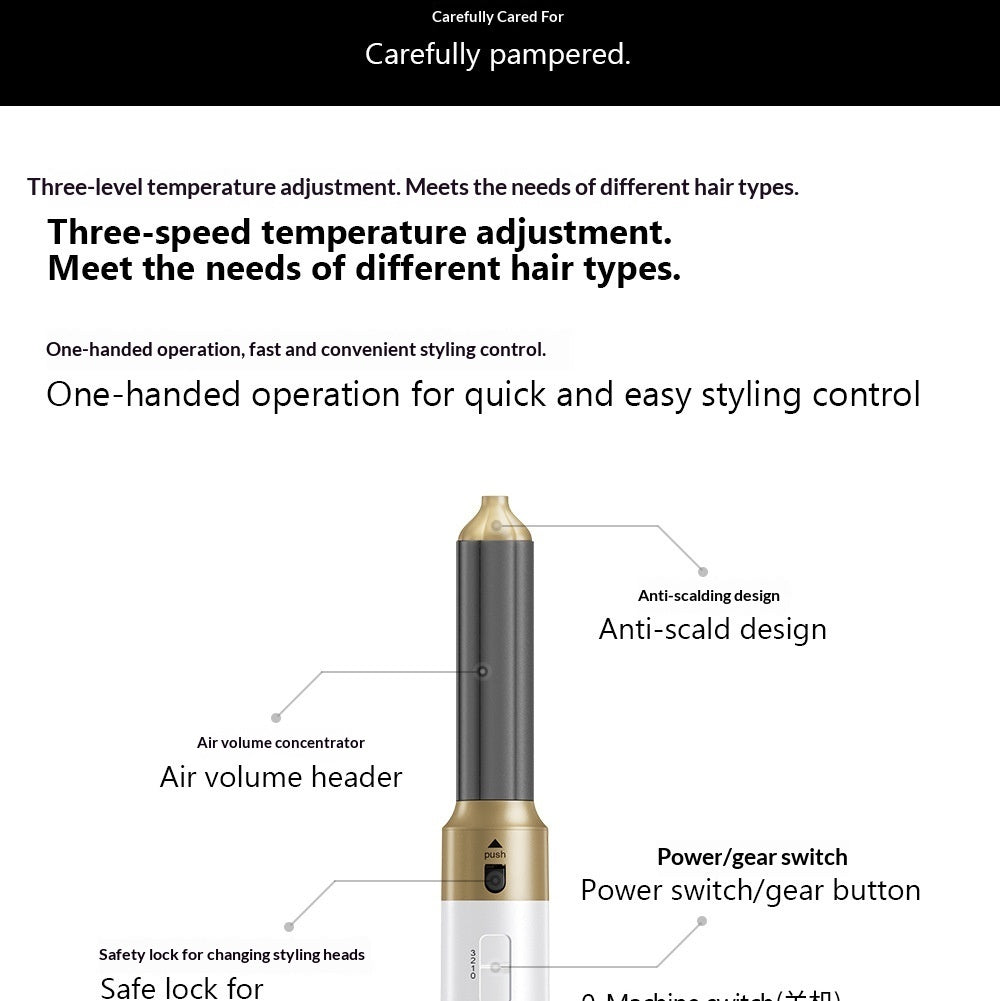 5-in-1 Automatic Curling Iron, Electric Rotation, No Hair Damage, Multifunctional