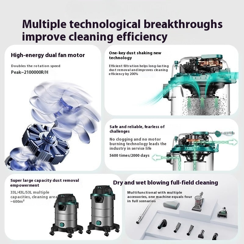 Vacuum Cleaner Household Large Suction Small High Power A Suction Machine