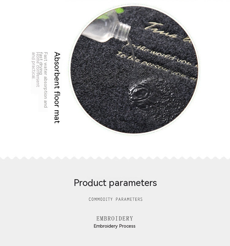 Polyester Fiber Bathroom Nonslip Carpet