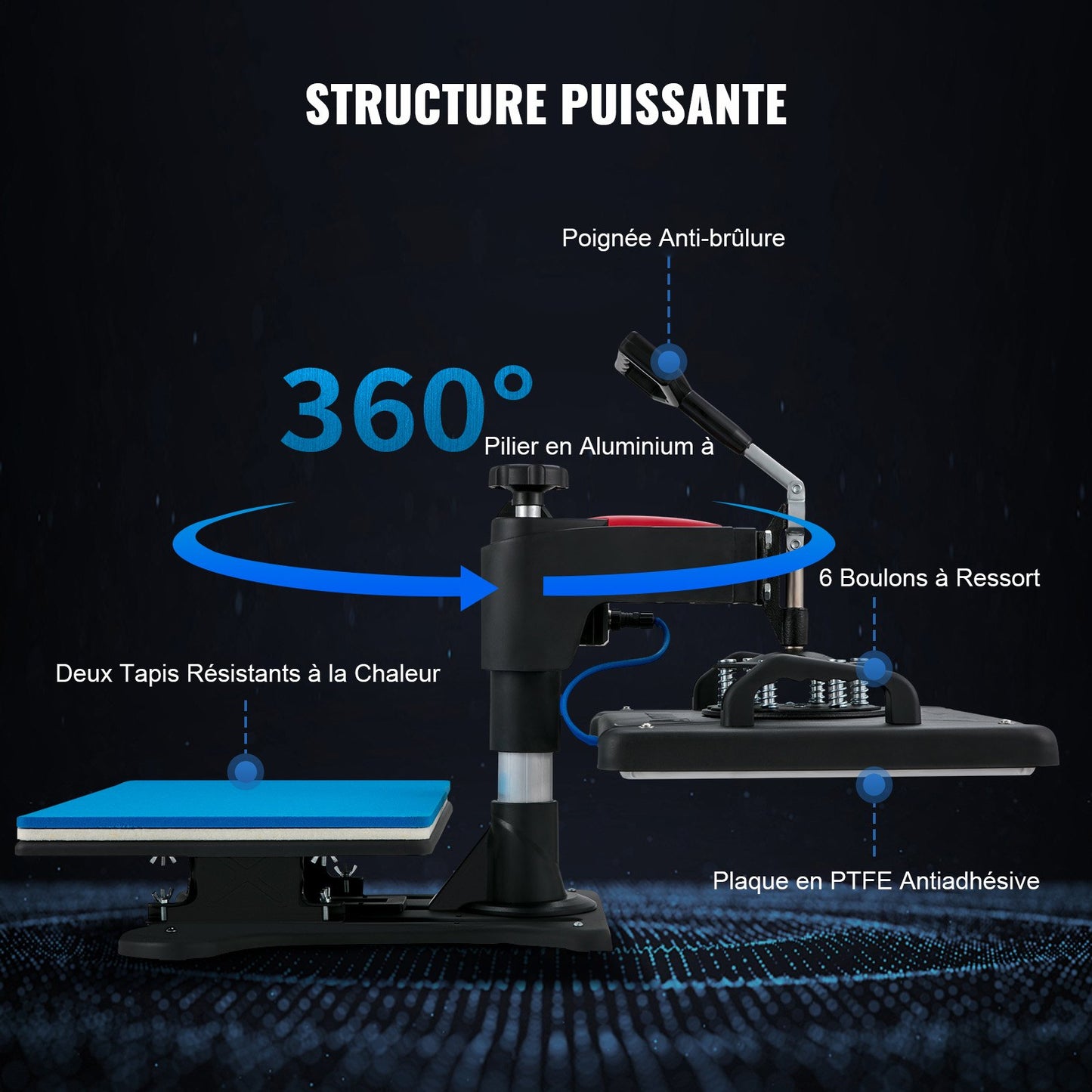 Transferpresse 5 In 1 Wärmepresse Maschine 29 X 38 Cm Klappschalen-Sublimations-Transferdrucker Schnelles Aufheizen Digitale Präzision